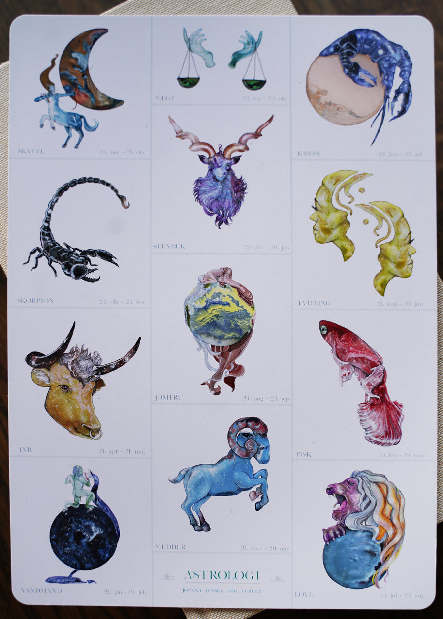 Astrologi Postkort