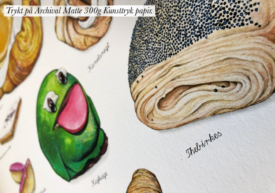 Kanelsnegl